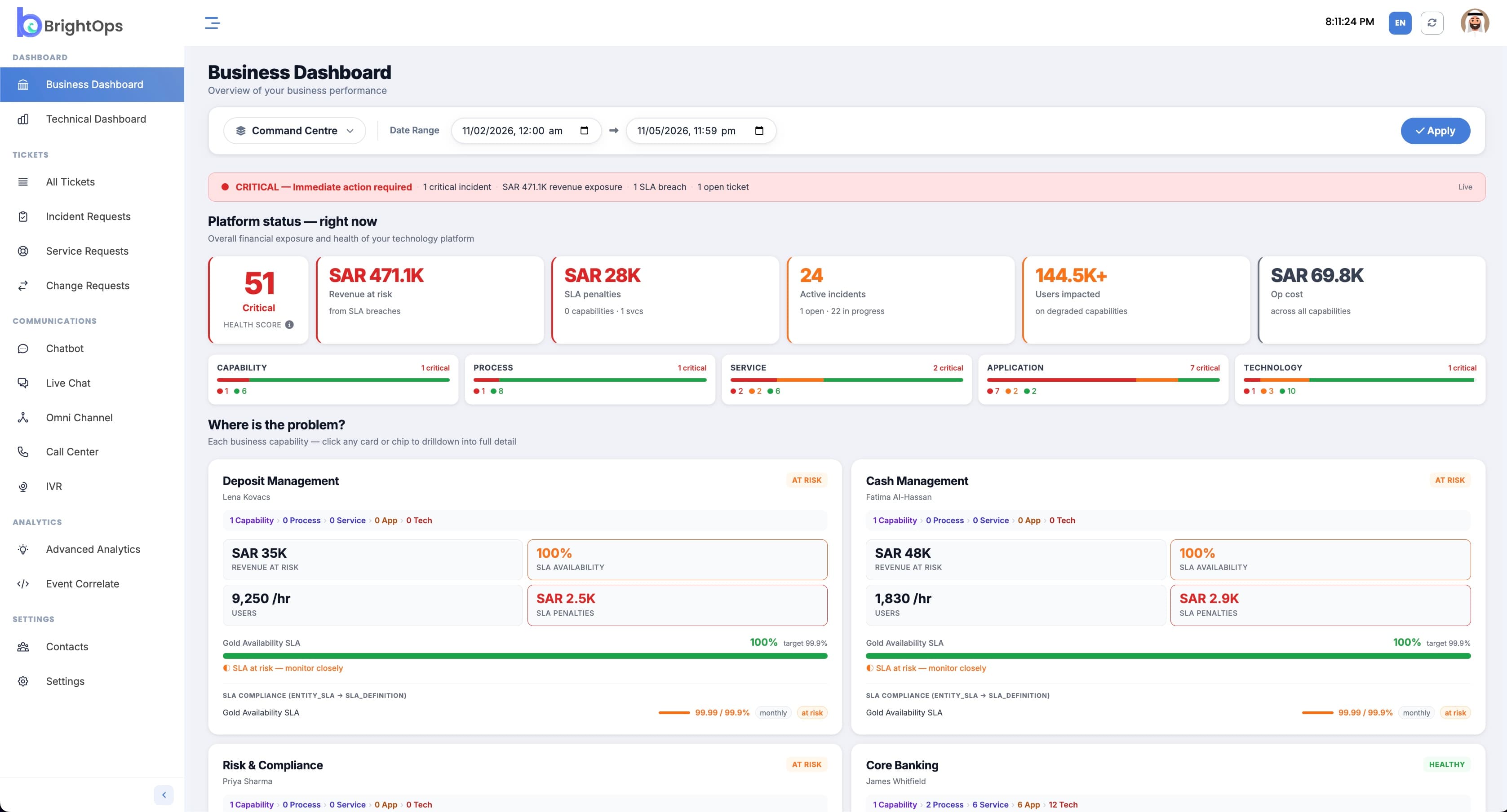 Bright Operations Business Dashboard